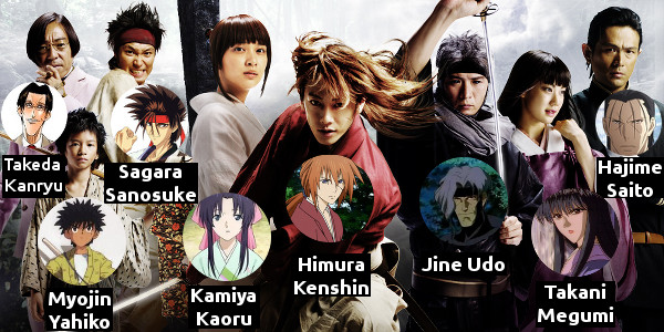 Personagens dos filmes com os do anime/manga